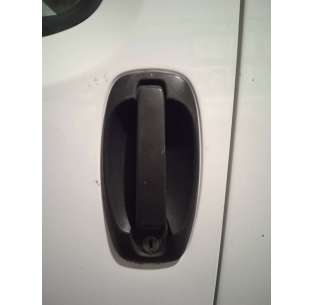 MANETA EXTERIOR DELANTERA...