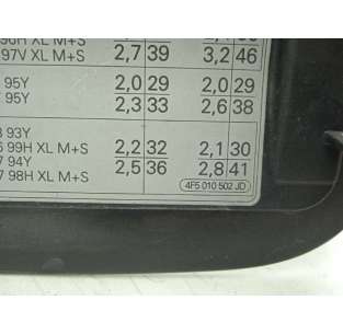 TAPA EXTERIOR COMBUSTIBLE... 2