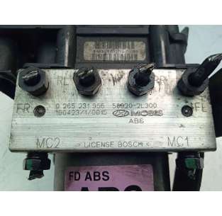 ABS HYUNDAI I30 (FD)... 2