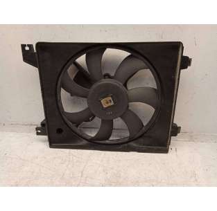 ELECTROVENTILADOR HYUNDAI... 2