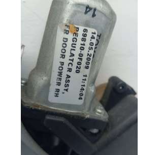 ELEVALUNAS DELANTERO... 2