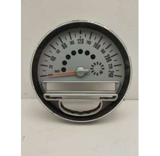 CUADRO INSTRUMENTOS MINI...