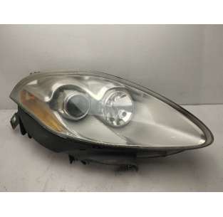 FARO DERECHO - 805232 /...