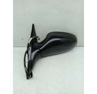 RETROVISOR IZQUIERDO... 2