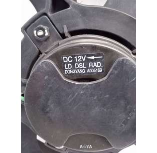 ELECTROVENTILADOR KIA... 2