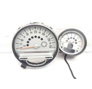 CUADRO INSTRUMENTOS MINI...