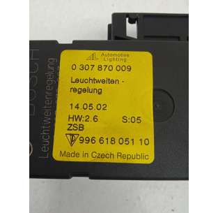 MODULO ELECTRONICO PORSCHE... 2