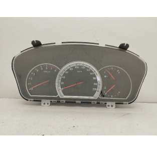 CUADRO INSTRUMENTOS...