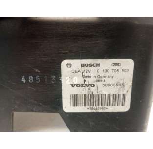 ELECTROVENTILADOR VOLVO... 2